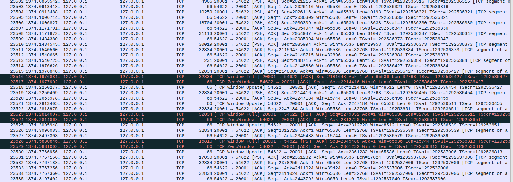 wireshark logs of TCP zero window condition being reached